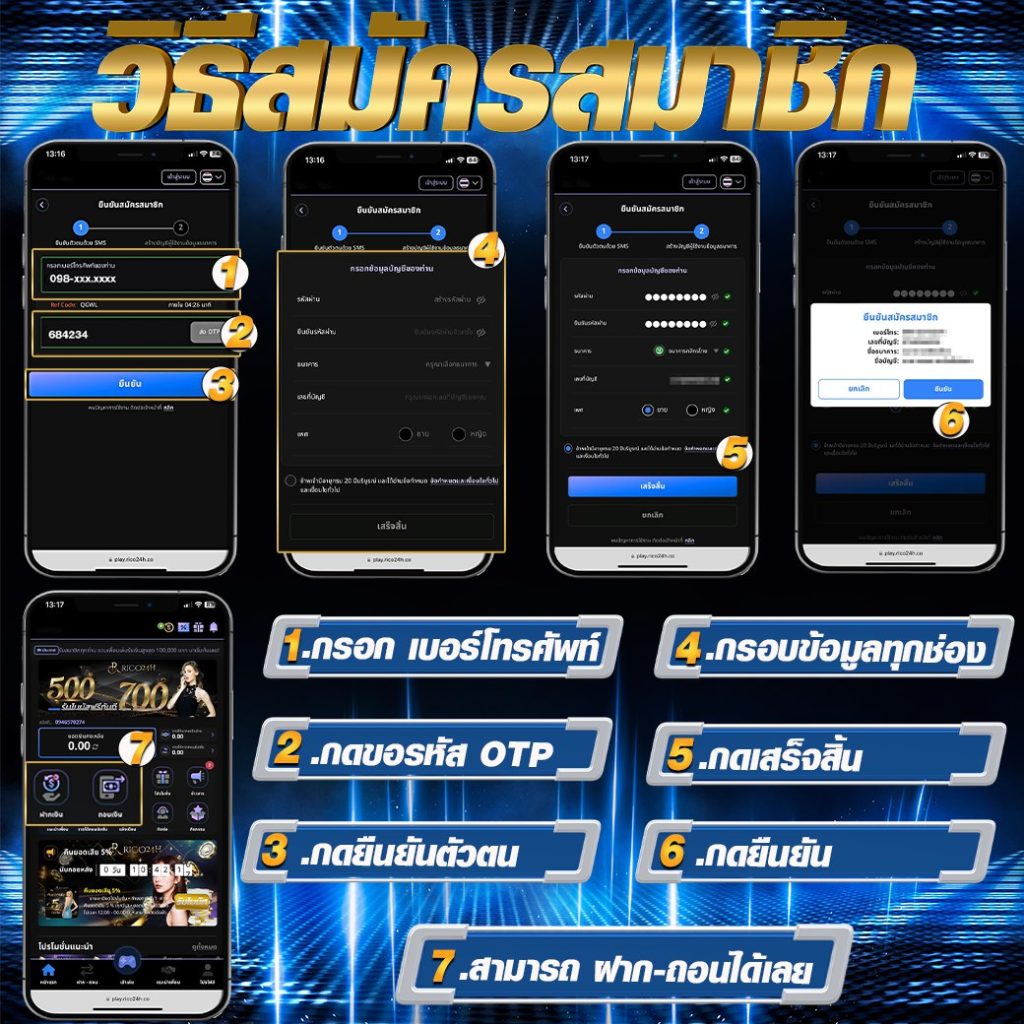 รูปขั้นตอนการสมัคร